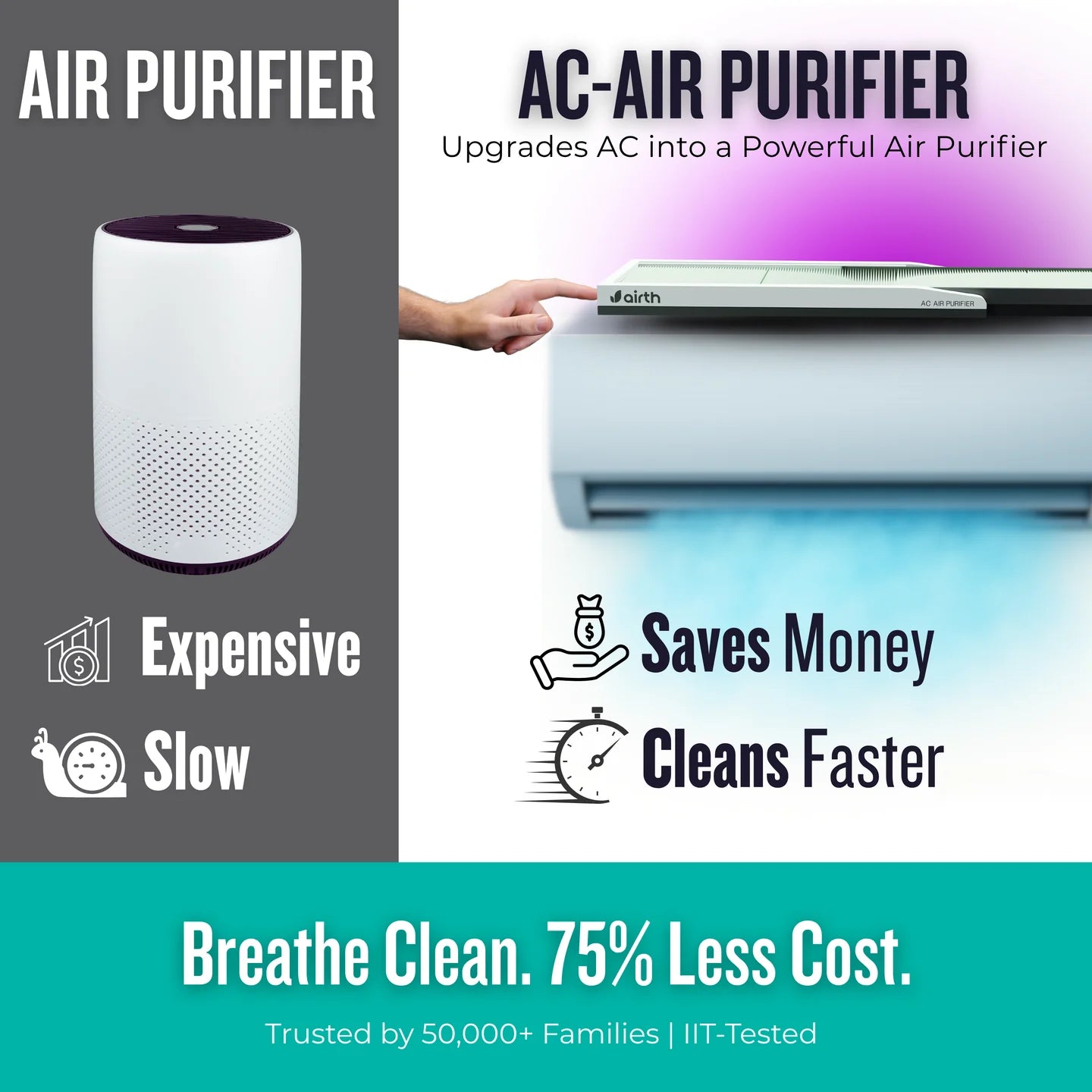 Air Purifier for Split AC Winter Version (AQI >300)
