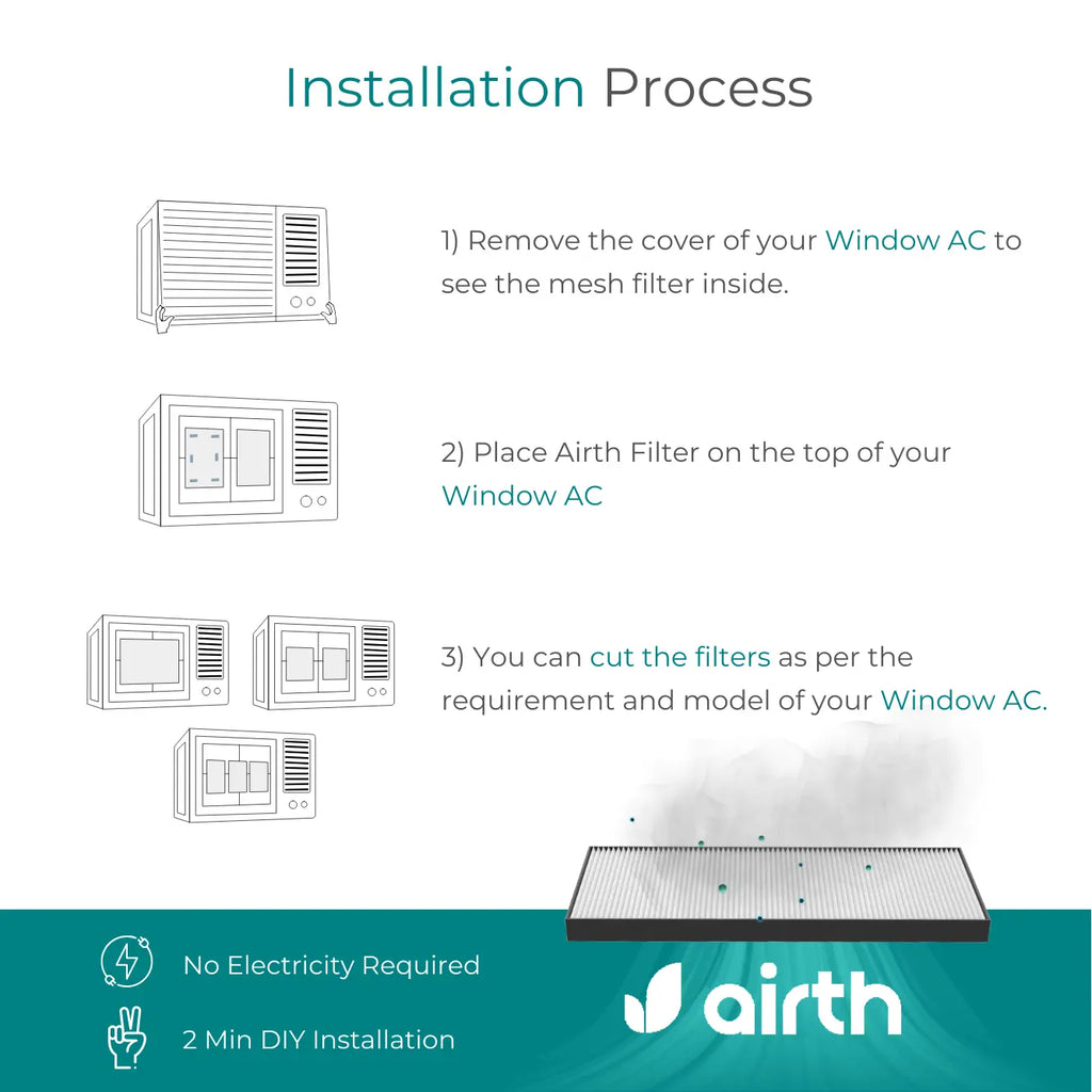 Air Purifier for Window AC