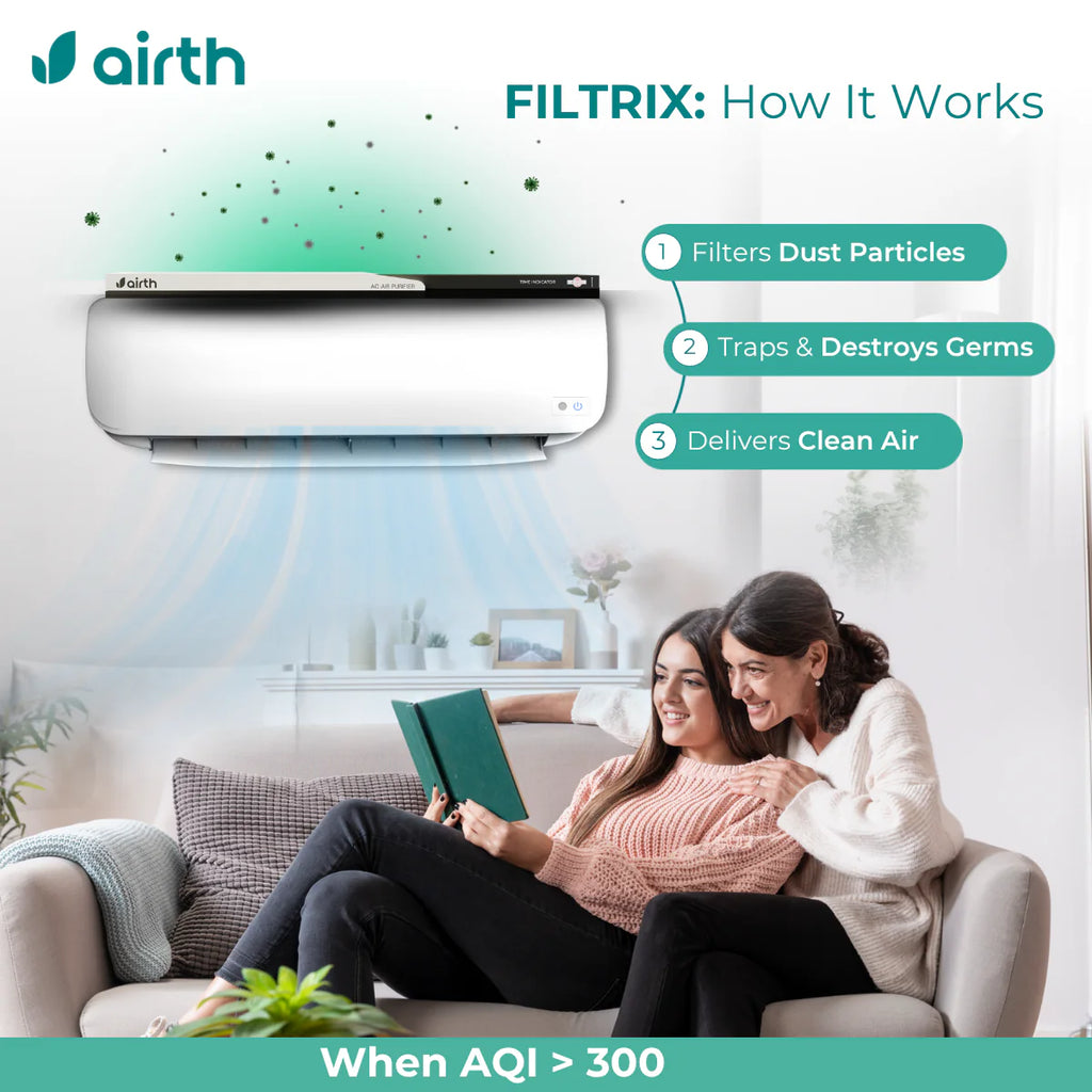 Air Purifier for Split AC Winter Version (AQI >300)