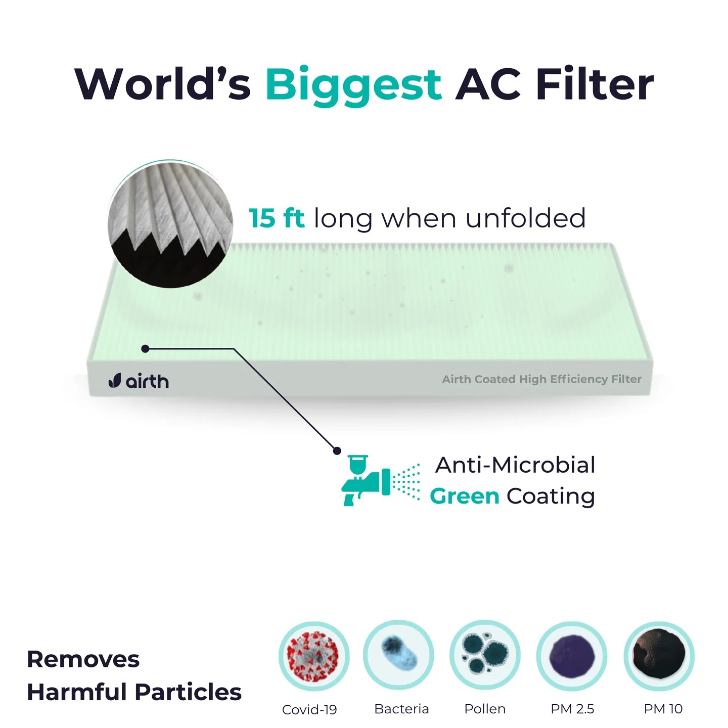 Air Purifier for Split AC AQI < 300, Summer Version